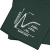 Dunning-Kruger Effect — hero-forest-green-20260924-234540 Dunning Kruger Effect — hero forest green 20260924