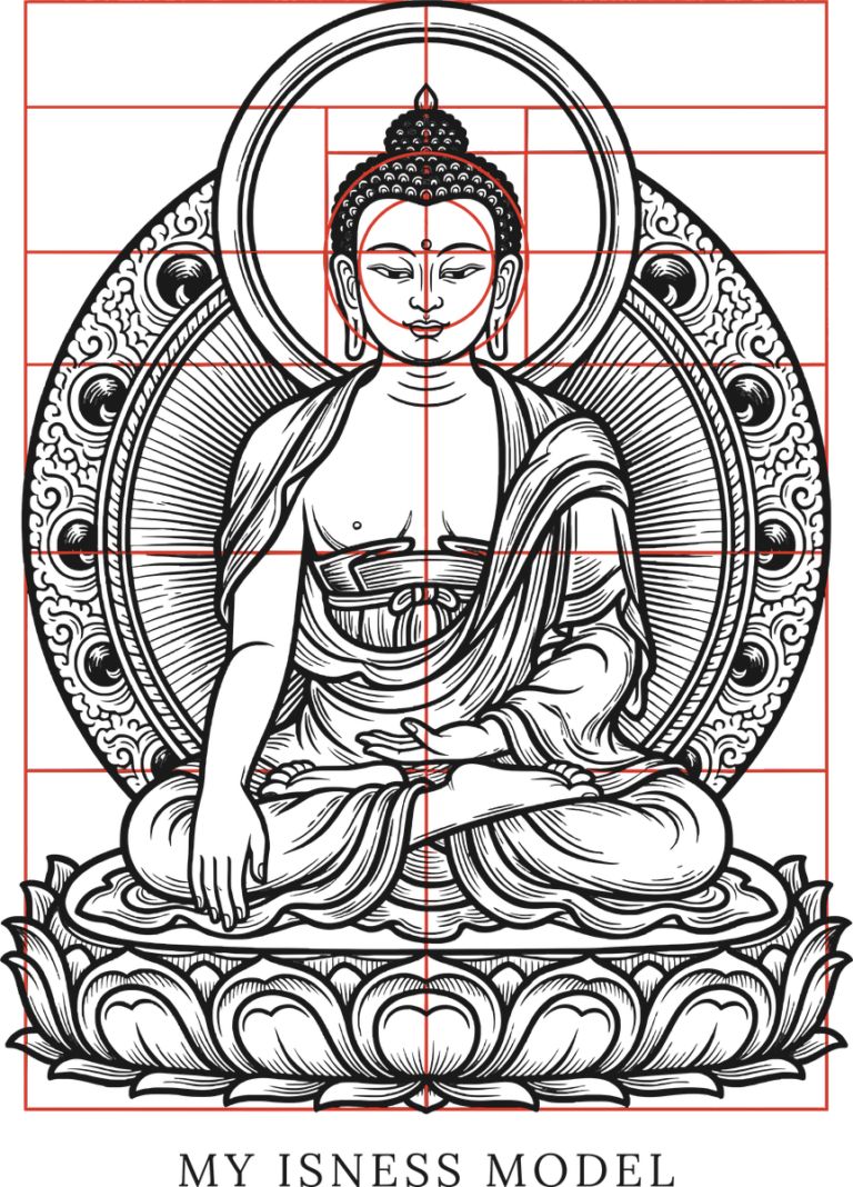 My Isness Model, the print